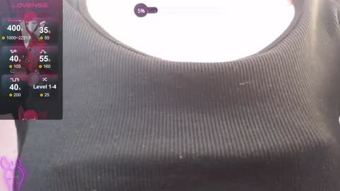 Snapshot of aurora__cute chatting on 15, 12, 2024 Auroraa Cute online show from 15, 12, 2024