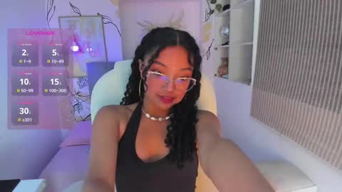 aurora_blis online show from 3, 10, 2025