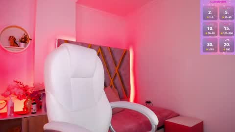 Snapshot of aurora_brown chatting on 27, 1, 2025 Aurora online show from 27, 1, 2025