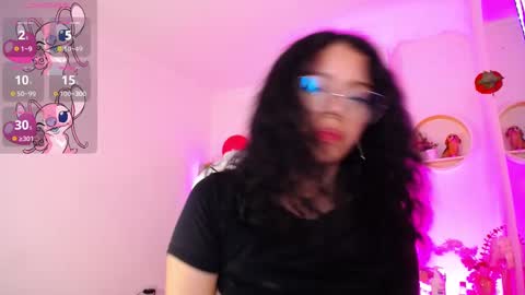 Snapshot of aurora_brown chatting on 28, 2, 2025 Aurora online show from 28, 2, 2025