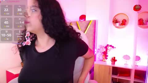 Snapshot of aurora_brown chatting on 10, 3, 2025 Aurora online show from 10, 3, 2025