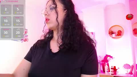Snapshot of aurora_brown chatting on 10, 3, 2025 Aurora online show from 10, 3, 2025