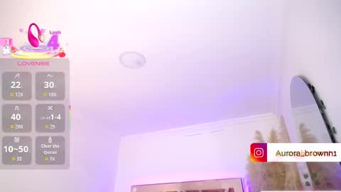 Snapshot of aurora_brown chatting on 7, 10, 2025 Aurora online show from 7, 10, 2025