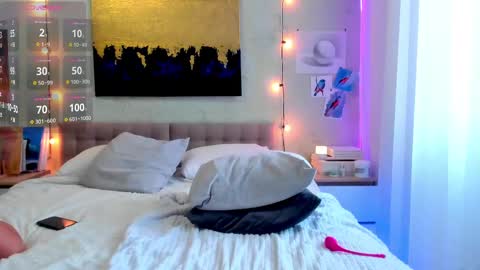 Ava online show from 8, 3, 2025