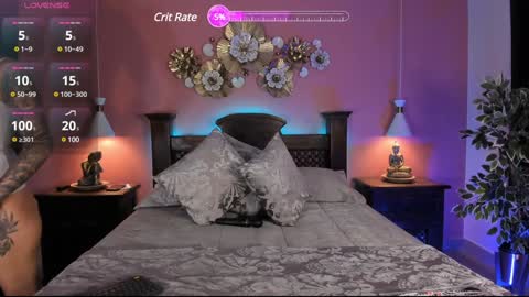 Snapshot of avriil_smith chatting on 5, 1, 2025  avriil online show from 5, 1, 2025