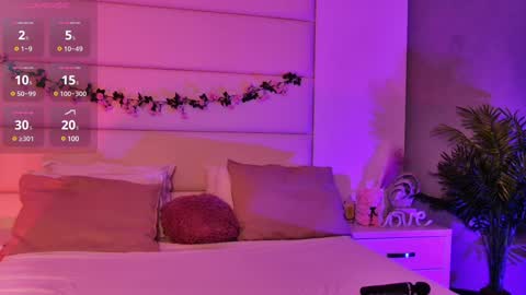 Snapshot of aylapearl_ chatting on 25, 2, 2025 Ayla online show from 25, 2, 2025