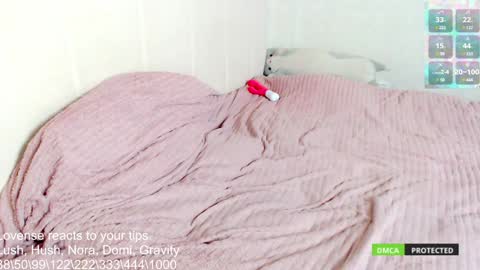 Hello guys Welcome in my room im Chloe online show from 7, 12, 2024