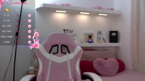 Snapshot of baby_mily_05 chatting on 22, 2, 2025 Mily   -  All days start to 1200pm Washigton  online show from 22, 2, 2025