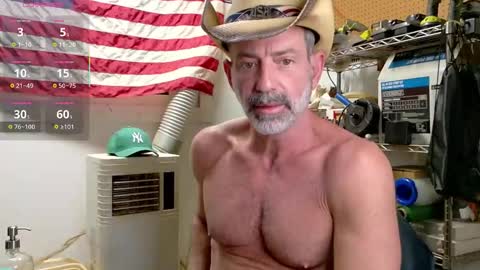 Snapshot of badnightwolf chatting on 23, 2, 2026 Silver online show from 23, 2, 2026