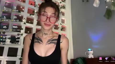 My name is Molly. Please say hello I like talking to you. If you have any wishes or obscene desires please use the tip menu online show from 13, 1, 2025