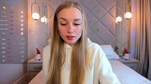 LisGTM2 Mon-Thu Sat 0100am-0700am online show from 12, 12, 2024