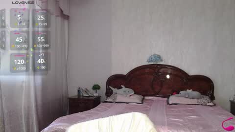 Snapshot of batari_giya chatting on 10, 6, 2026 Lara online show from 10, 6, 2026
