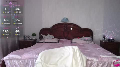 Snapshot of batari_giya chatting on 20, 6, 2026 Lara online show from 20, 6, 2026