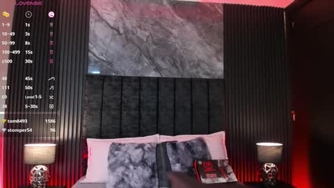 Snapshot of bdsm_doll chatting on 10, 1, 2026 Danna online show from 10, 1, 2026