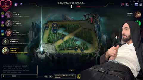 BEAST online show from 14, 12, 2025