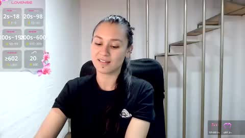 Snapshot of beckdymon chatting on 21, 2, 2025 Daniela online show from 21, 2, 2025