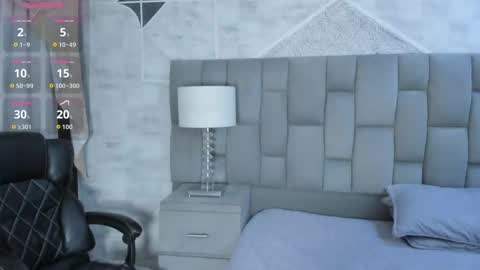 Snapshot of bellaastorm chatting on 24, 10, 2025 bellaastorm online show from 24, 10, 2025