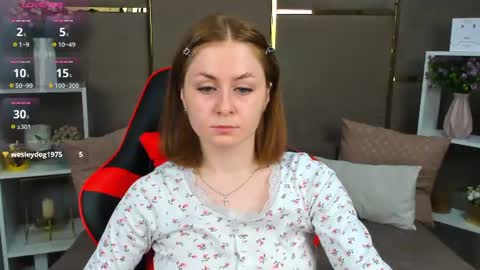 bellacandys online show from 4, 7, 2026