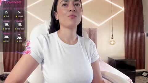 Snapshot of bellaclaiir chatting on 28, 2, 2026 Bella Clair online show from 28, 2, 2026