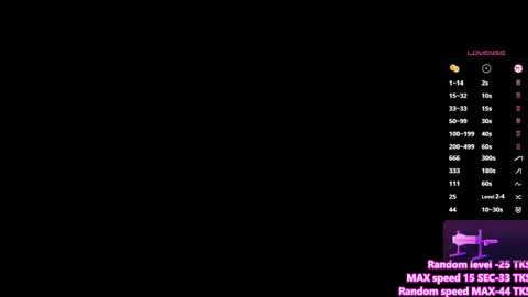 Bella  IG Bellacutey  online show from 2, 10, 2025