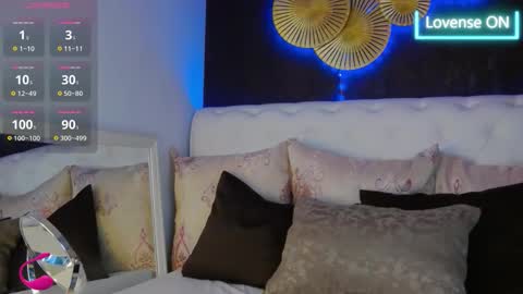 Bella online show from 19, 3, 2026