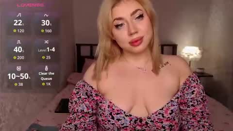 bethflatcher online show from 12, 6, 2026