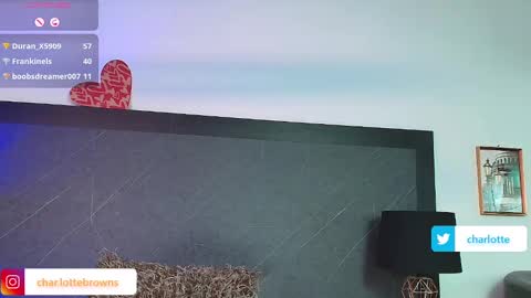 Tell me Sophia  online show from 4, 2, 2025