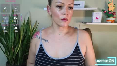 Snapshot of bigasskattaleya chatting on 2, 3, 2025 kataleya online show from 2, 3, 2025