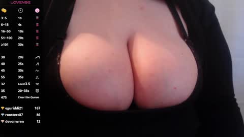 bigbittiesandfun online show from 4, 3, 2025