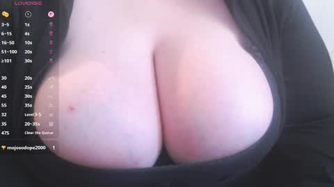 bigbittiesandfun online show from 8, 9, 2025