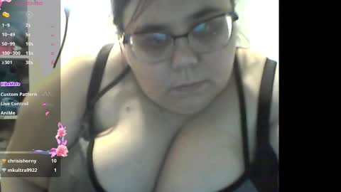 bigtitsrus99 online show from 13, 3, 2026