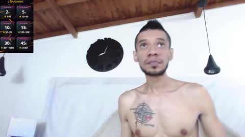 Snapshot of bigzehuz chatting on 22, 1, 2025 andres online show from 22, 1, 2025