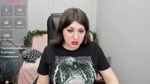Rose online show from 15, 12, 2024