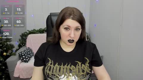 Snapshot of black_black_rose chatting on 12, 1, 2025 Rose online show from 12, 1, 2025