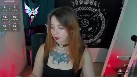 Snapshot of black_kittie_01 chatting on 20, 11, 2025 Black Kittie Wednesday - 1300 - 1900 GMT help me get 100 thumbs up online show from 20, 11, 2025