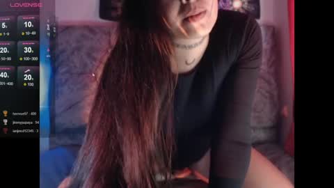 Snapshot of blackitten66 chatting on 12, 6, 2026 blackitten66 online show from 12, 6, 2026