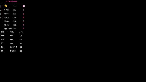 Snapshot of blue_bow chatting on 4, 12, 2025 Adeline online show from 4, 12, 2025