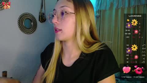 Soffy Brooks Independent model online show from 4, 12, 2024