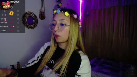 Soffy Brooks Independent model online show from 17, 12, 2024
