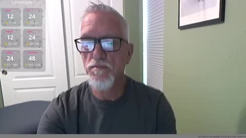 Kev online show from 4, 1, 2025