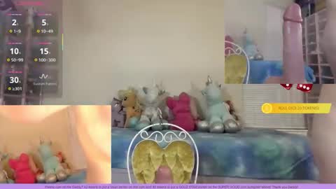 Snapshot of branchprincess29 chatting on 6, 1, 2026 SpringtimeFantastic online show from 6, 1, 2026