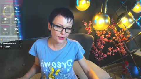 Snapshot of brandipoetic chatting on 17, 1, 2025 Brandi online show from 17, 1, 2025