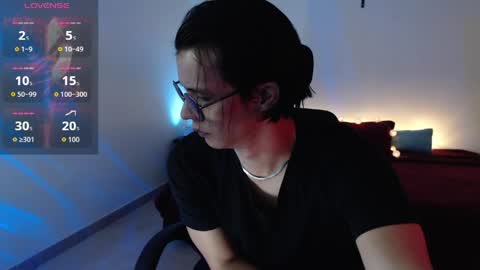 brandon_starkk online show from 5, 5, 2026
