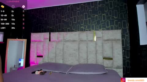 Snapshot of brenda_nova18 chatting on 7, 3, 2025 Brenda online show from 7, 3, 2025