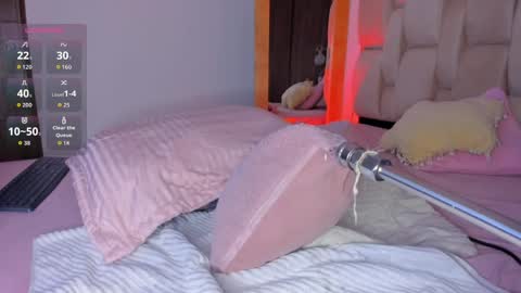 Snapshot of brenda_ruiz_ chatting on 7, 4, 2026 Branda online show from 7, 4, 2026