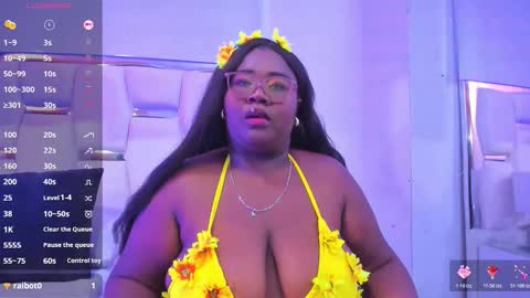 Snapshot of britannyjhonson chatting on 1, 11, 2025 Britany jhonson online show from 1, 11, 2025