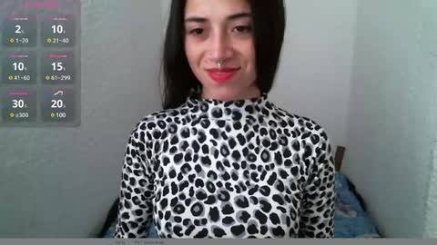Snapshot of brittanymilan156 chatting on 20, 1, 2025 BRITTANY online show from 20, 1, 2025