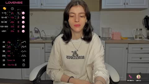 broosnica1 online show from 4, 2, 2025