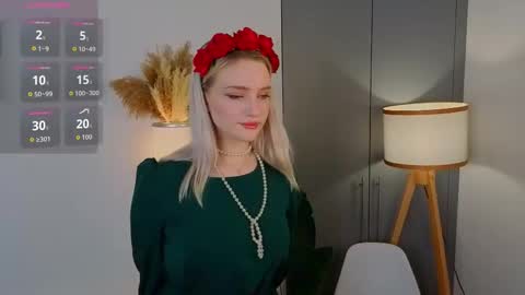 Snapshot of brunaalcorn chatting on 17, 12, 2025 Doris online show from 17, 12, 2025