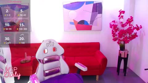 Snapshot of bunnie_star chatting on 4, 2, 2026 Bunnie online show from 4, 2, 2026